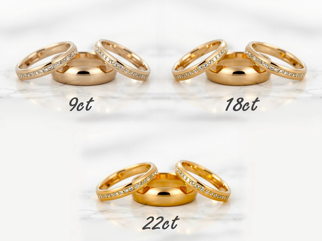 different purities of yellow gold